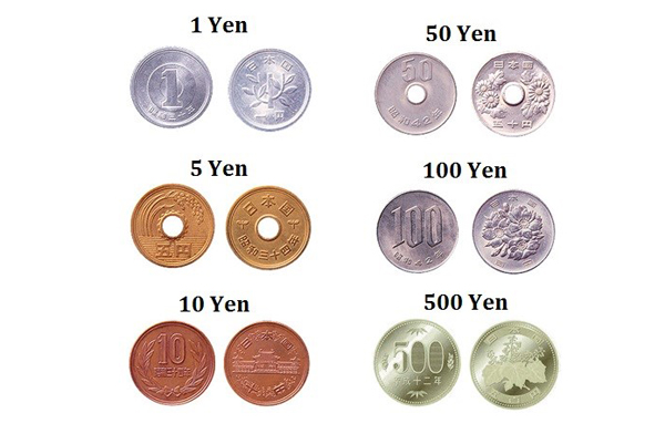Tiền Tệ Nhật Bản - 日本労働輸出日本労働輸出
